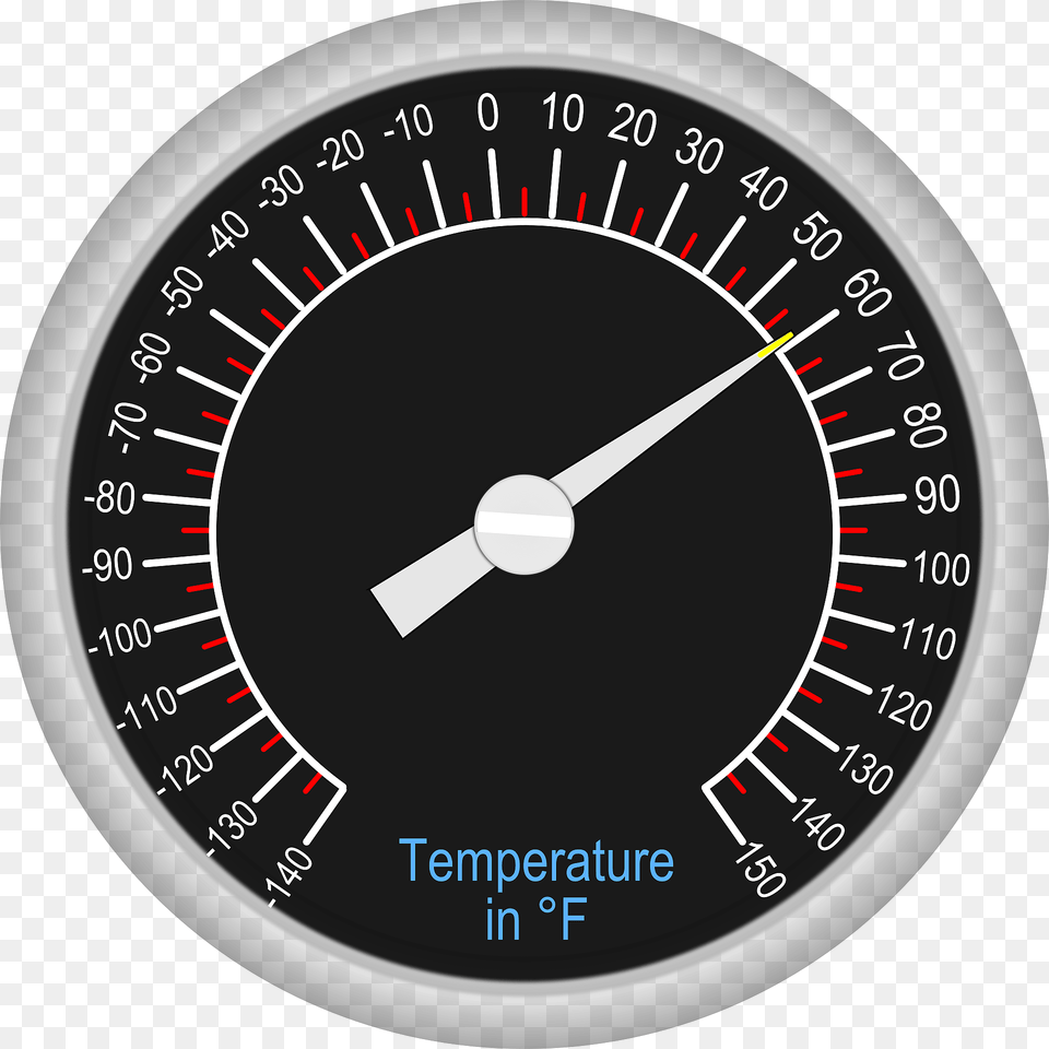 Analog Thermometer Clipart, Gauge, Tachometer Free Png