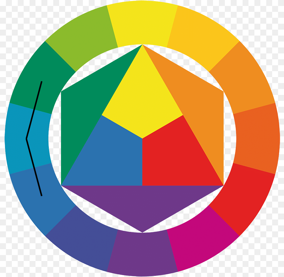 Analogous Color Palette Johannes Itten, Art Png