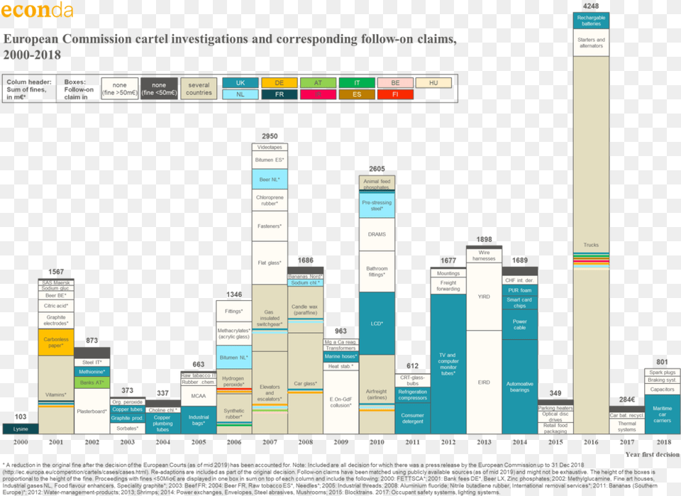 Analysis News Econ Screenshot Png