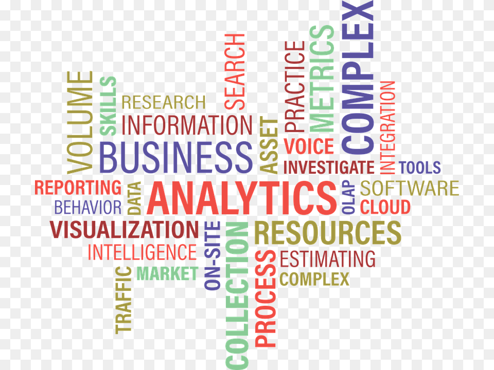 Analytic Word Map, Text, Advertisement Free Transparent Png