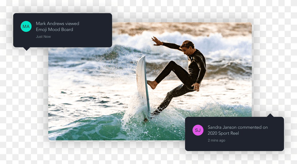 Analytics Surfers, Water, Leisure Activities, Surfing, Sport Free Transparent Png