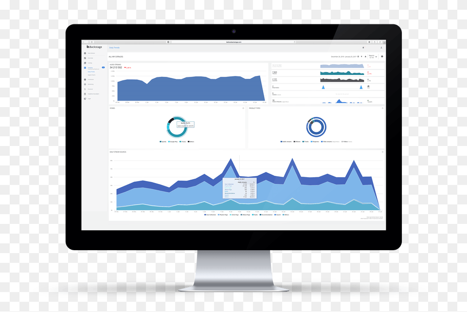 Analytics Technology Believe Distribution Services, Computer Hardware, Electronics, Hardware, Monitor Free Png