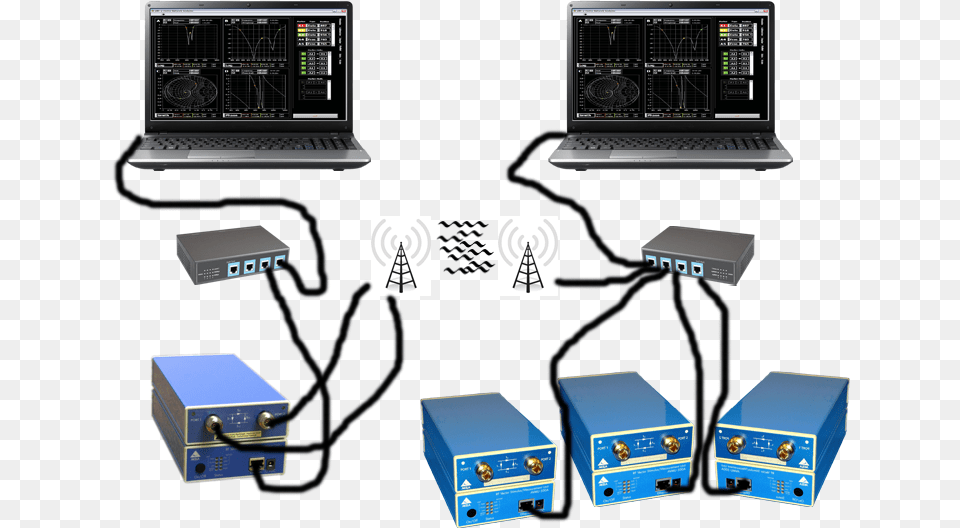 Analyzers Akelaproducts Com Akela Electronics, Computer, Laptop, Pc, Hardware Free Transparent Png