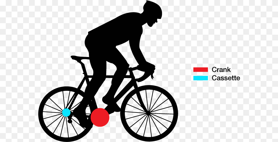 Analyzing Cycling Gear Use Bicyclist Icon, Machine, Wheel, Flare, Light Free Transparent Png