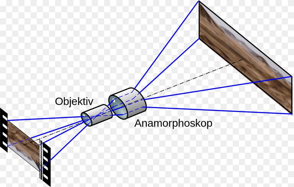 Anamorphic Format, Light, Laser Png Image