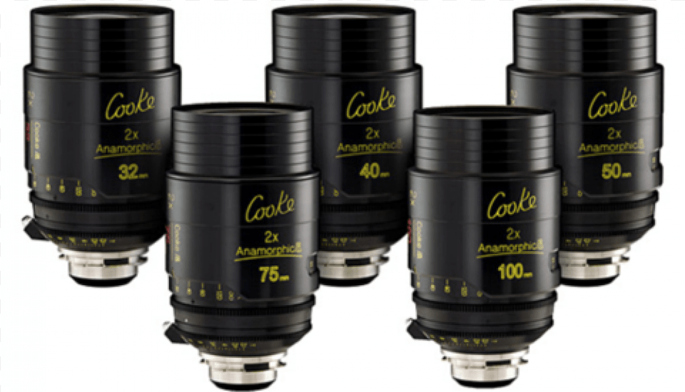 Anamorphic Lens Set Camera Lens, Electronics, Camera Lens, Ammunition, Grenade Free Png Download