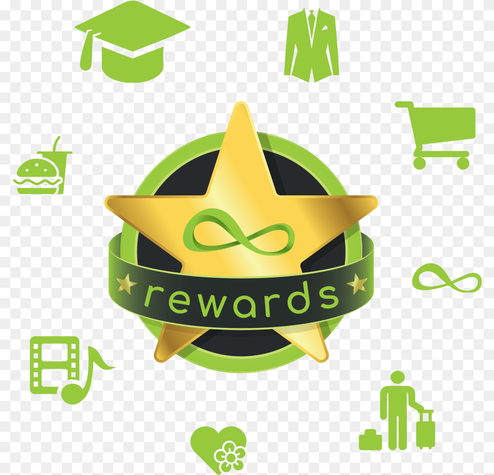 Ananda Rewards Icon Picture, Green, Symbol, Ammunition, Grenade Free Png Download