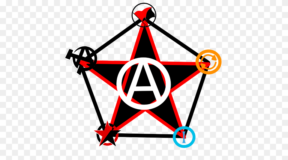 Anarchy Clipart Different Form, Device, Grass, Lawn, Lawn Mower Free Transparent Png
