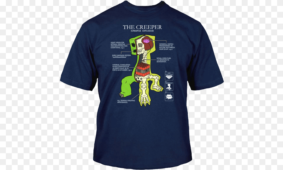 Anatomy Of A Creeper Shirt, Clothing, T-shirt Free Transparent Png