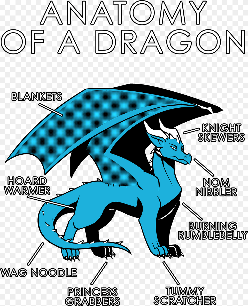 Anatomy Of A Dragon Shirt, Publication Free Png Download