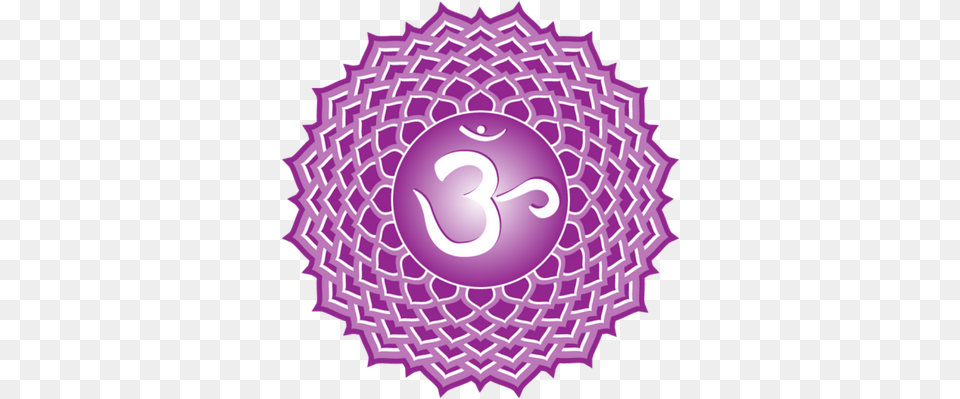Anatomycom Sahasrara Chakra, Pattern, Purple Png Image