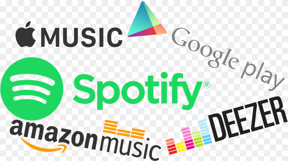 Anbieter Bild Spotify Apple Music Amazon Music, Triangle, Scoreboard, Face, Head Free Png