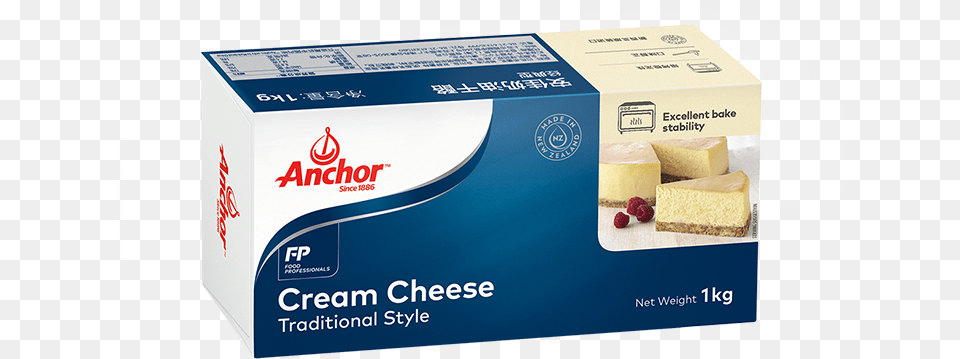 Anchor Cheese, Food, Sandwich, Box, Butter Png Image