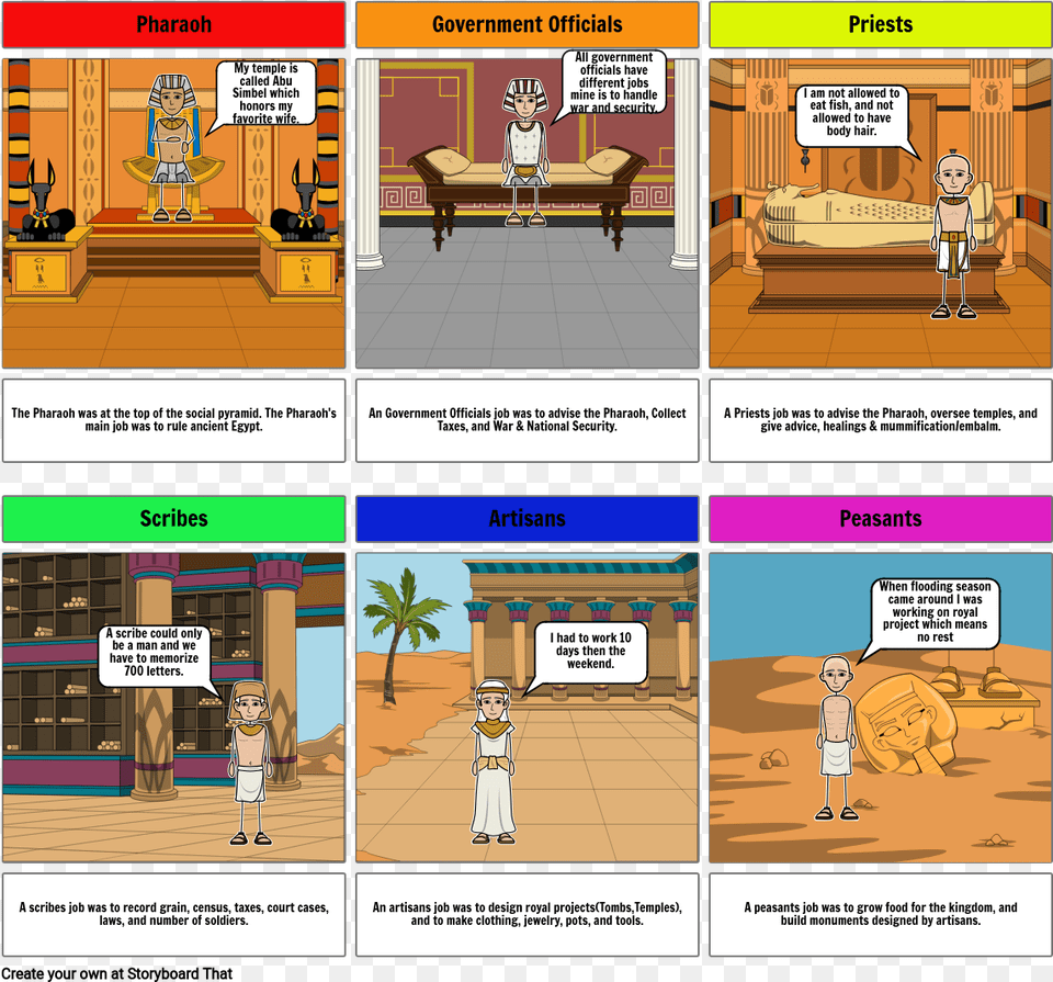 Ancient Egyptian Priests Rooms, Book, Comics, Publication, Person Free Transparent Png