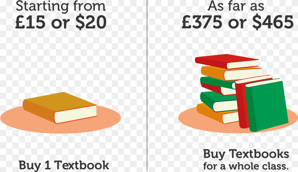 And Anything In Between Any Amount You Can Give Helps Dessert, Book, Publication, Indoors, Library Png