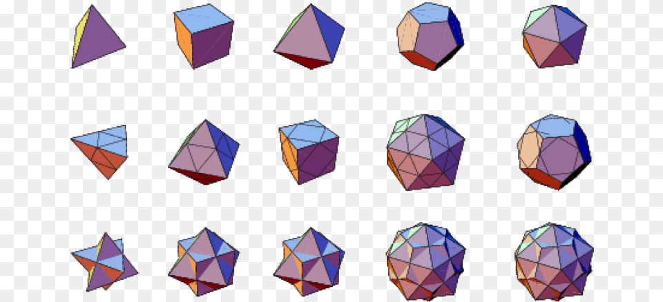 And Chemistry Classes You Will Recall The Importance Dual Polyhedron, Art, Paper, Toy Free Png Download