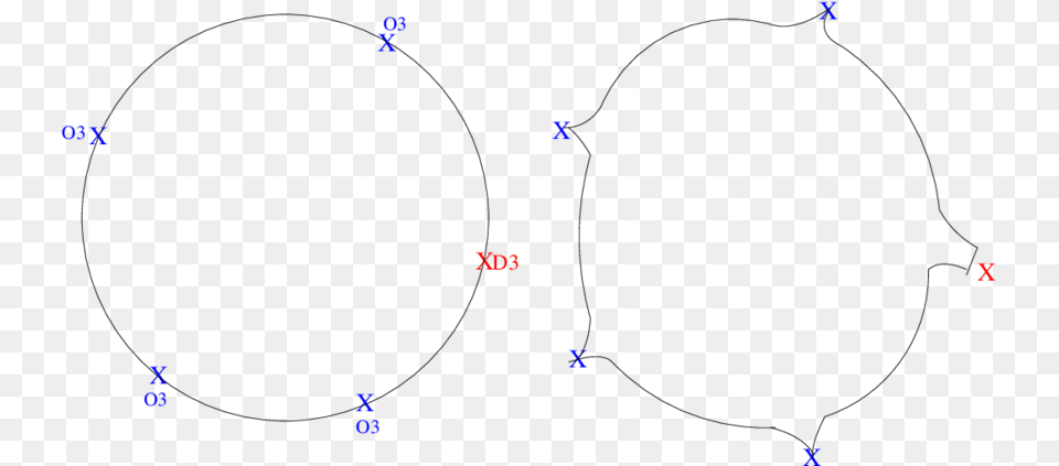 And D3 Branes Embedded In An Unwarped M 6 Drawn Diagram, Computer Hardware, Electronics, Hardware Png