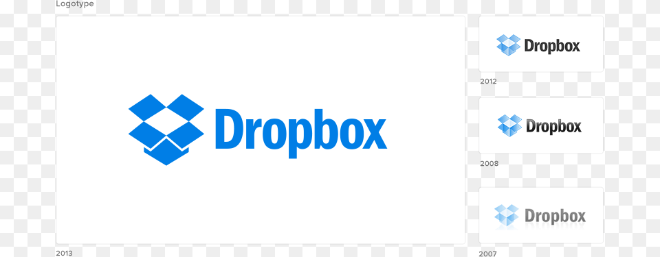 And Since Then Our Logos And Brand Have Evolved As Old Vs New Dropbox Logo, Text Free Png Download