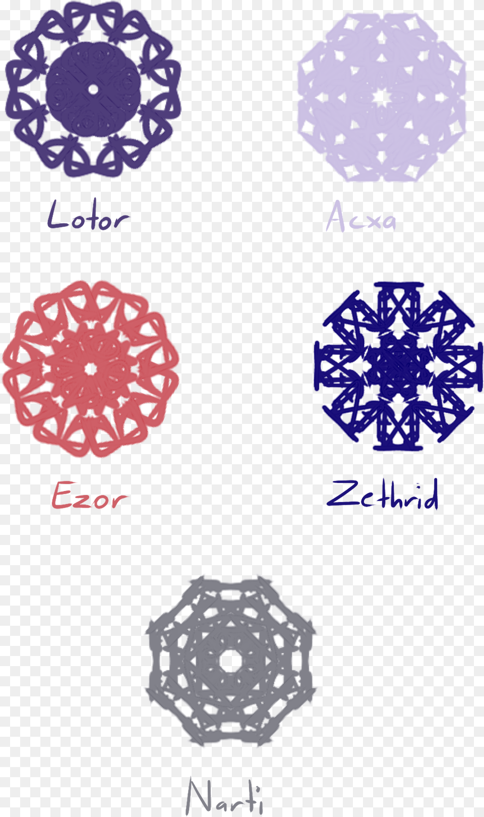 And Some More Voltron Doily Designs Illustration, Accessories, Jewelry, Gemstone, Sphere Png