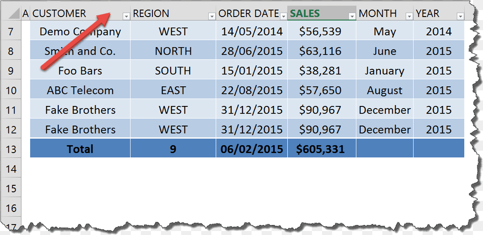 And You Have Many Rows Of Data And Need To Scroll Down Microsoft Excel, Chart, Plot, Measurements, Text Free Png