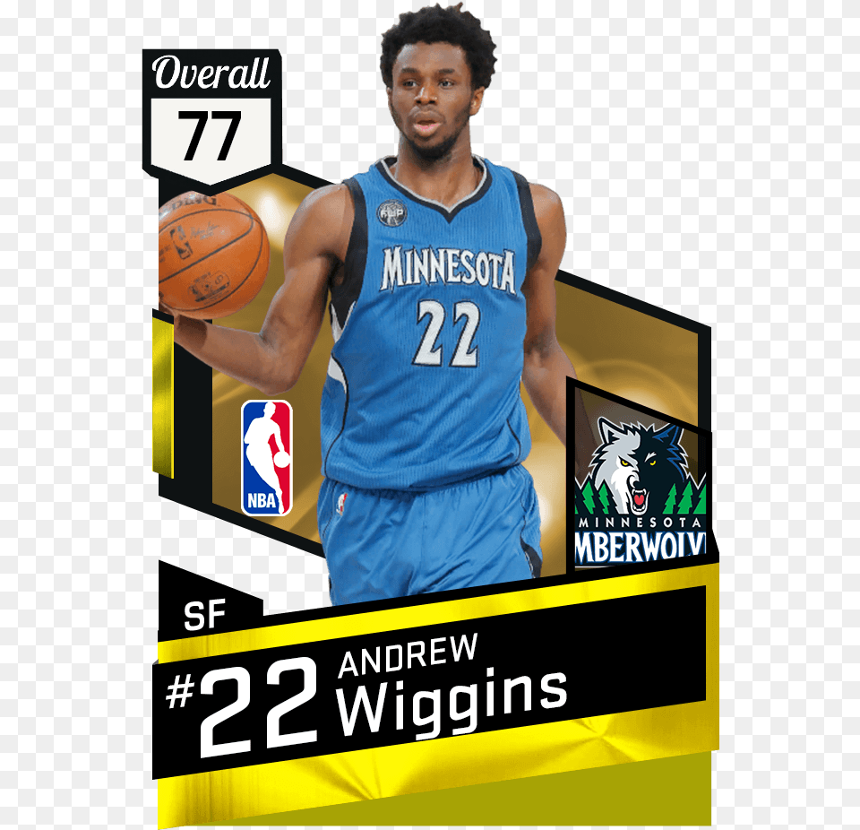 Andrew Wiggins Nba 2k17 Gold Players, Advertisement, Adult, Person, Man Png