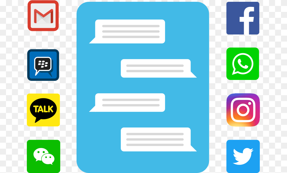 Android, Text, Mailbox, Electronics Free Png