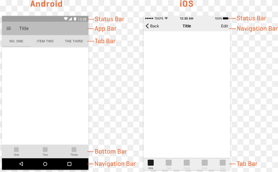 Android Amp Ios Bars Android, Page, Text Png Image