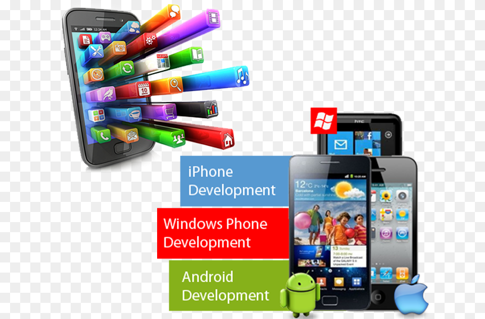Android And Ios App Development Services, Electronics, Mobile Phone, Phone, Person Png Image
