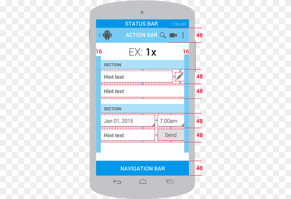 Android Cheat Sheet Technology Applications, Electronics, Mobile Phone, Phone, Text Png