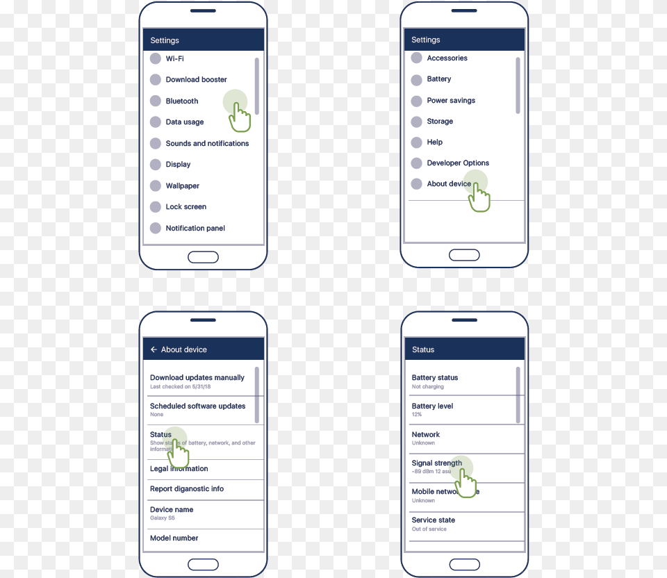 Android Field Testing Instructions Iphone, Electronics, Mobile Phone, Phone, Text Free Transparent Png
