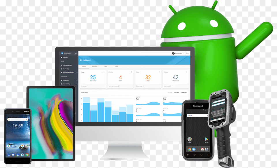 Android Fleet Android Operating System Pie, Electronics, Mobile Phone, Phone, Screen Free Png Download