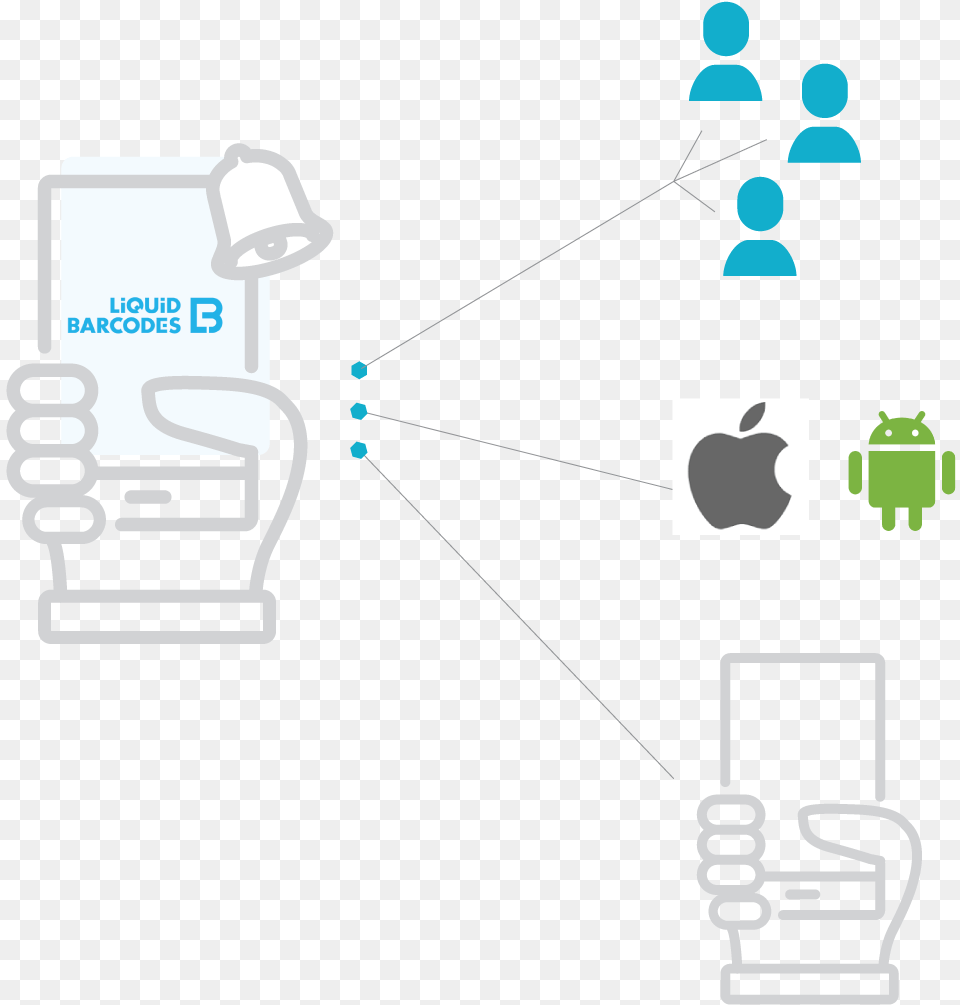 Android Icon, Light, Network, Electronics Free Transparent Png