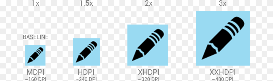 Android Icon Sizes Vertical Free Png