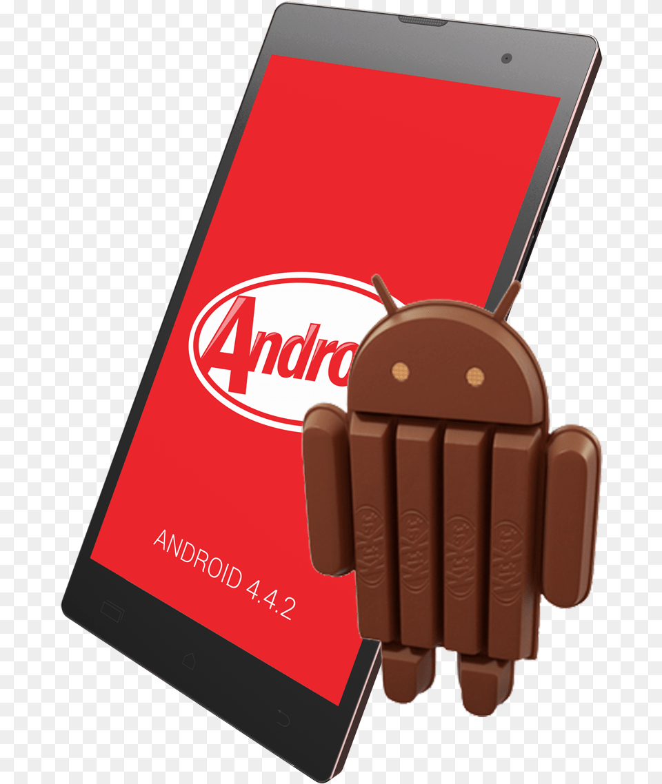 Android Kitkat Download Chocolate, Advertisement, Poster, Dessert, Body Part Free Transparent Png