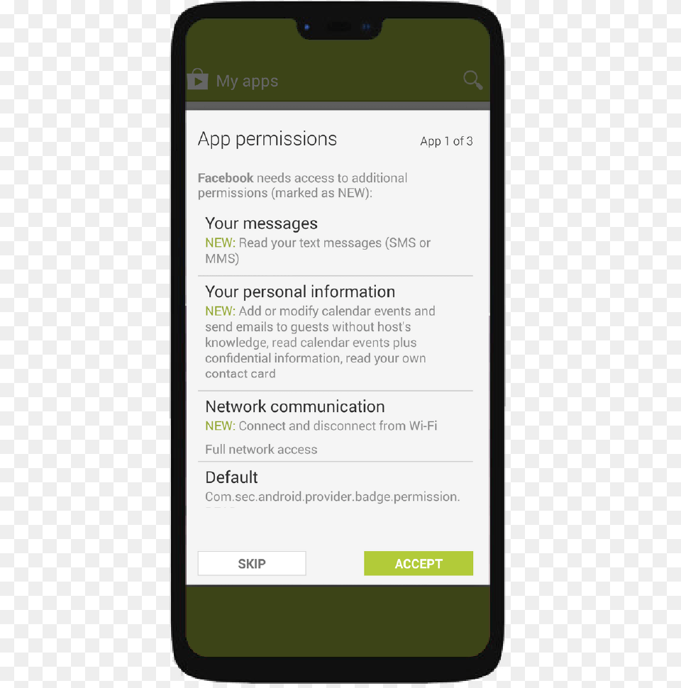 Android Permissions Mobile Phone, Electronics, Mobile Phone, Text Png