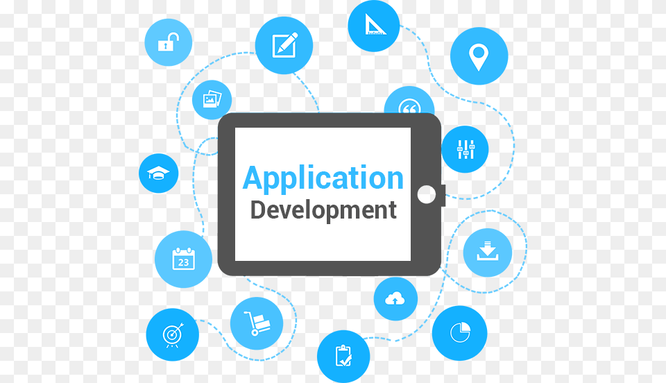 Android Tablet Application Development Blackberry App Development, Computer, Electronics, Screen, Computer Hardware Free Transparent Png