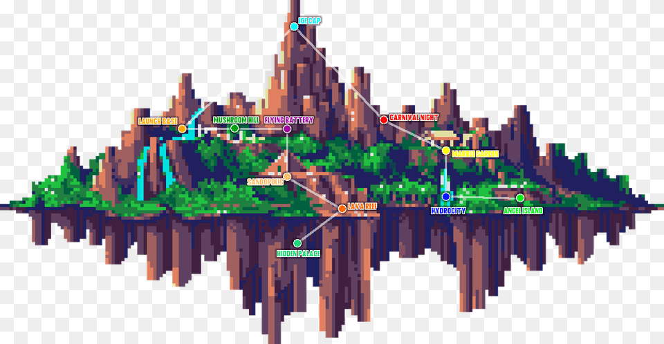 Angel Island Takes You Through A Coastal Jungle To Sonic 3 And Knuckles Angel Island, City, Nature, Land, Outdoors Free Transparent Png