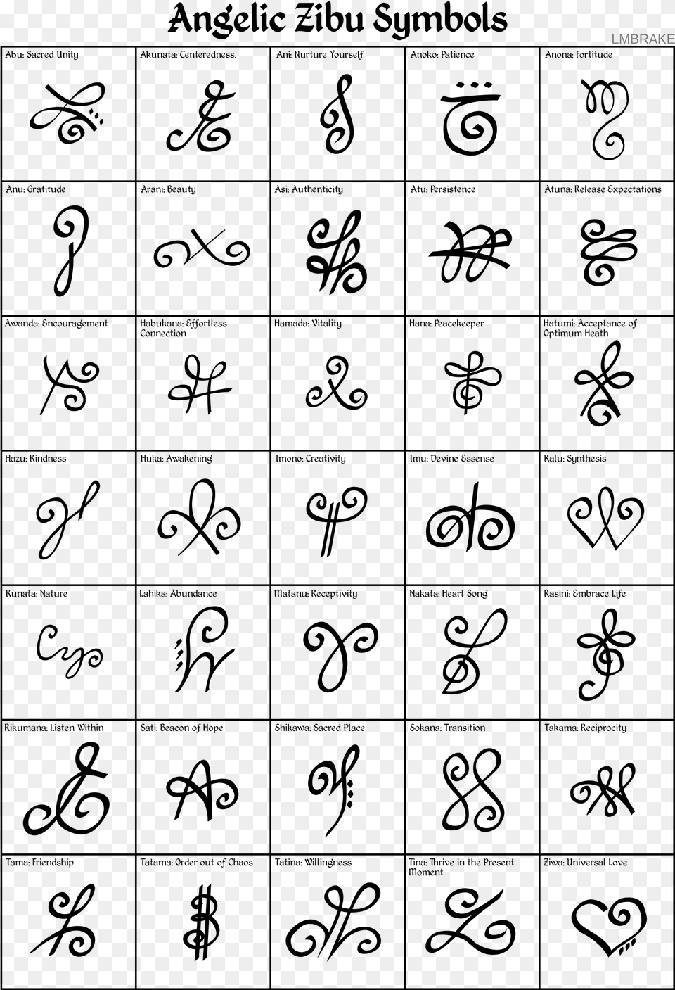 Angelic Zibu Symbols By Lmbrake D7zjh2n Unique Cute Small Tattoos, Gray Free Transparent Png