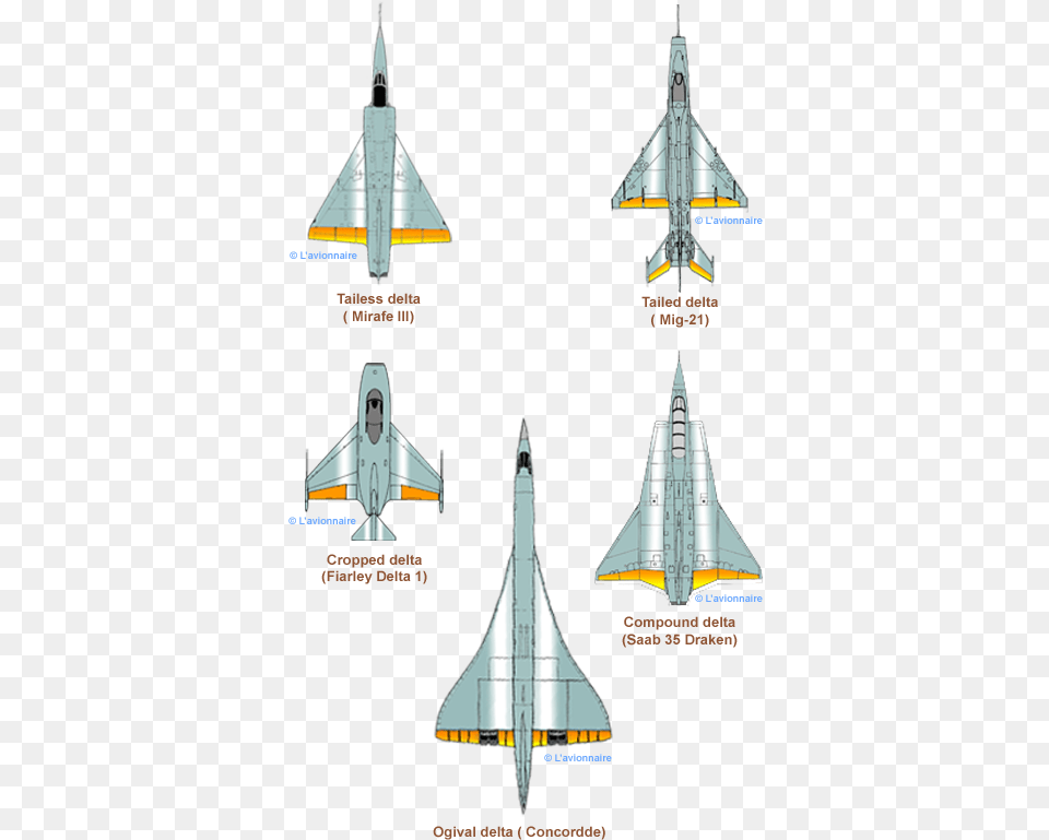 Angle Wings Double Delta Wing Aircraft, Spaceship, Transportation, Vehicle, Space Shuttle Png