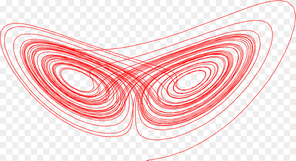 Angleorganarea Lorenz Attractor No Background, Light, Neon Free Png