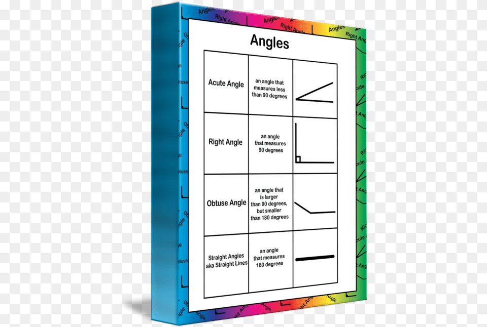 Angles Geometry Math Rainbow Background By Valerie Waters Vertical, Electronics, Mobile Phone, Phone, Diagram Free Png