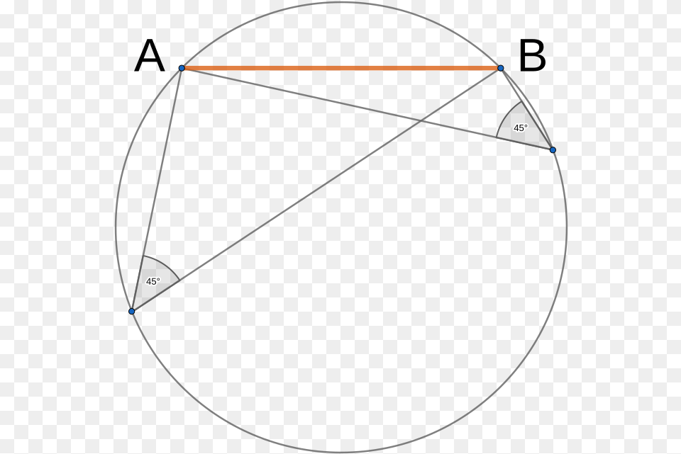 Angles In Same Segment Are Equal, Sphere, Triangle Free Transparent Png