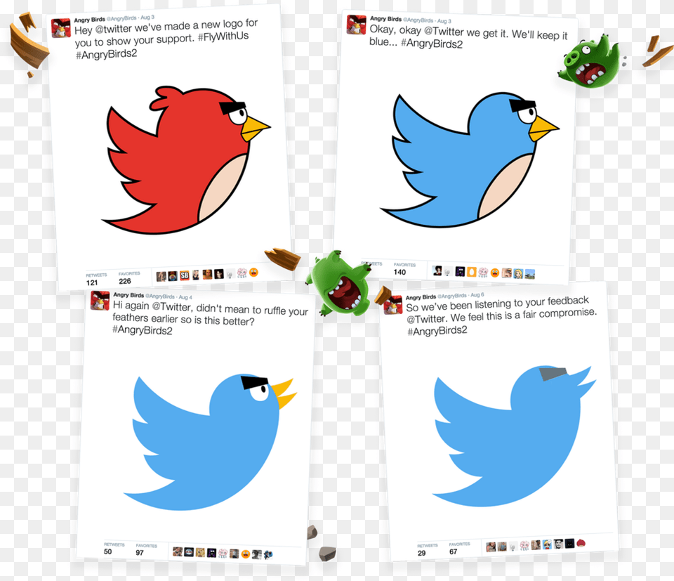 Angry Twitter, Animal, Beak, Bird, Leaf Free Transparent Png