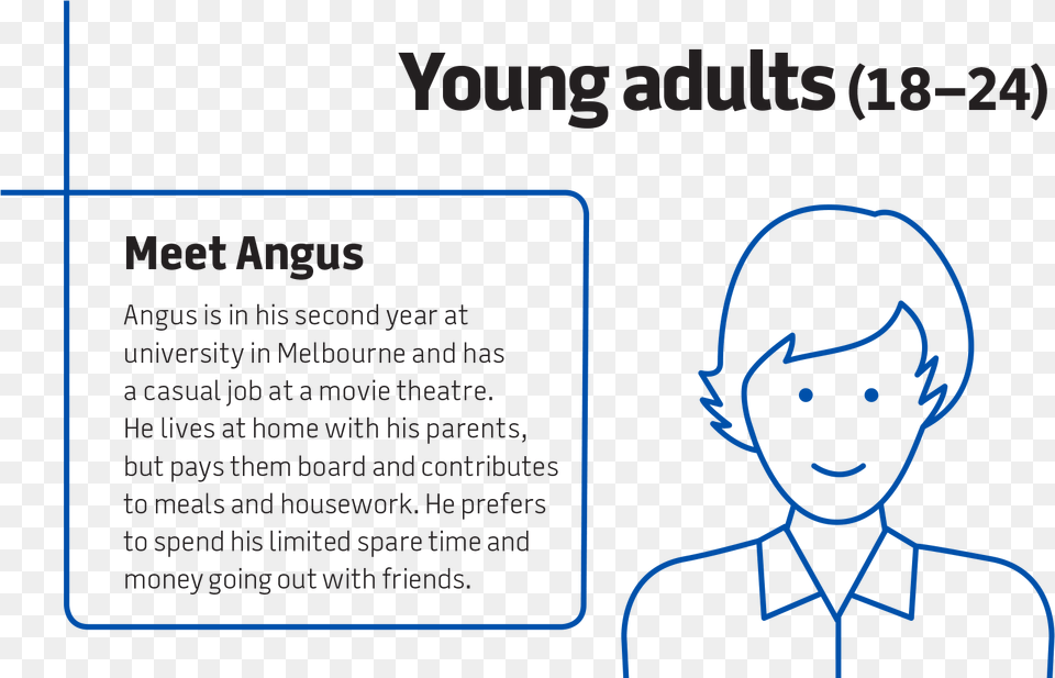 Angus Is In His Second Year At University In Melbourne Life Stages Young Adult, Baby, Person, Face, Head Free Png Download