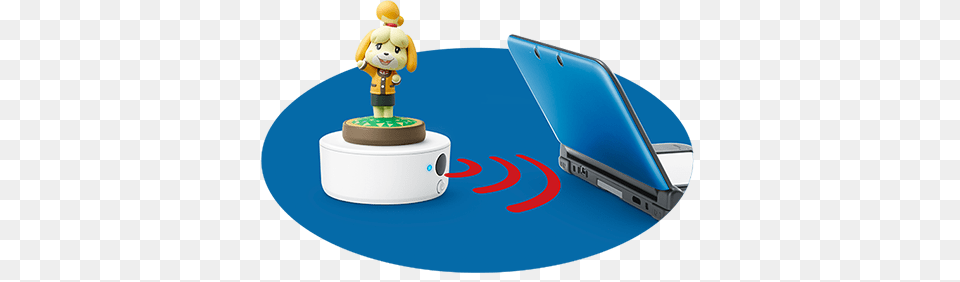 Animal Crossing New Leaf Welcome Amiibo For Nintendo New, Computer, Electronics, Laptop, Pc Free Png Download