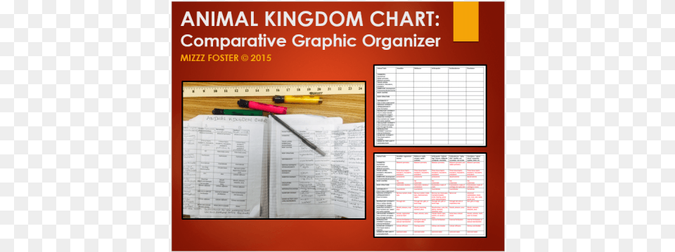 Animal Kingdom Comparative Chart Educents Educents Inc, Page, Text Free Png Download
