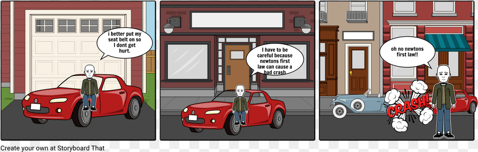 Animated Displacement Reaction Storyboard, Book, Comics, Publication, Car Png