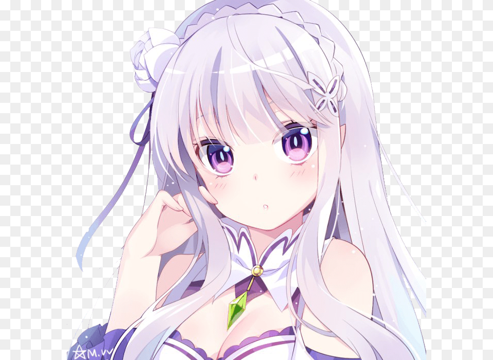 Anime Anime Angel Anime Another Anime Datass Anime Re Zero Emilia Icon, Baby, Book, Comics, Person Free Png Download