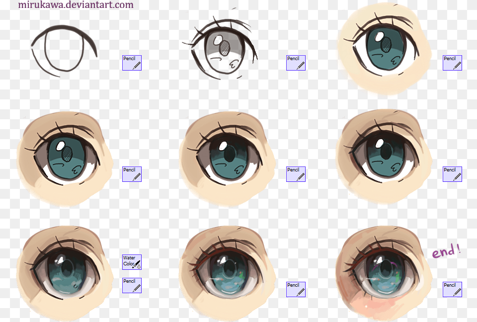 Anime Eyes And Tutorial Image Digital Art Anime Eyes, Contact Lens, Machine, Wheel Free Png