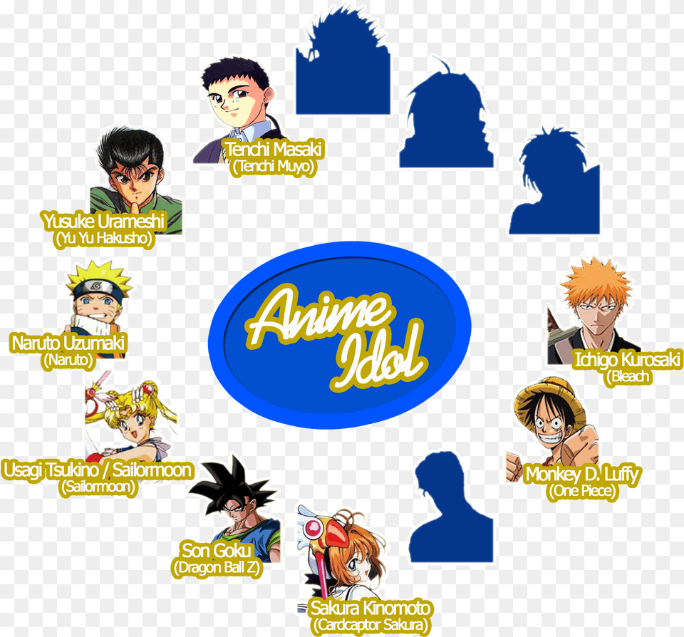 Anime Idol Round Goku Luffy Naruto Sailor Moon, Publication, Book, Comics, Adult Free Png